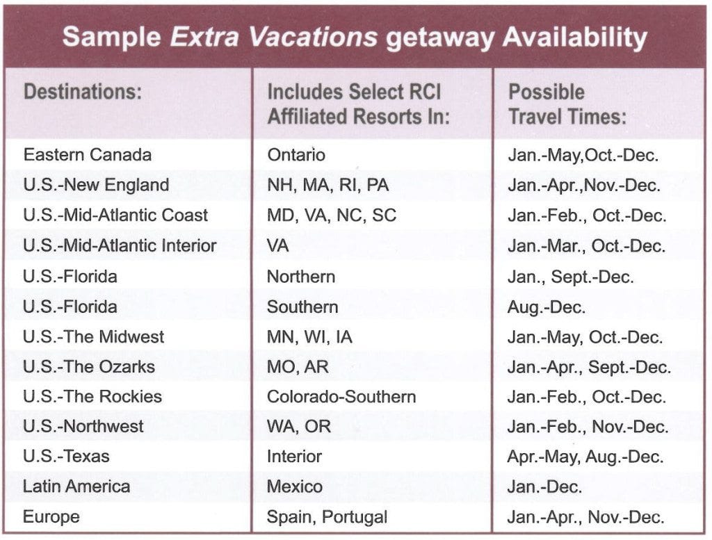 Disney-Resort~Hotel-details-page-chart